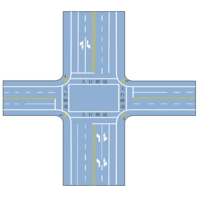 信号灯路口的停止线: