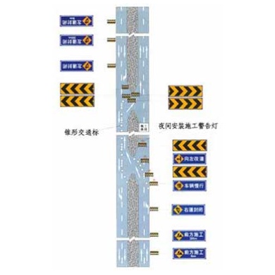 高速公路一侧施工，利用中央分隔带紧急开口绕行: