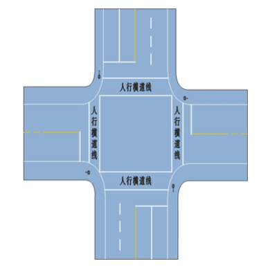 人行横道(信号灯路口):